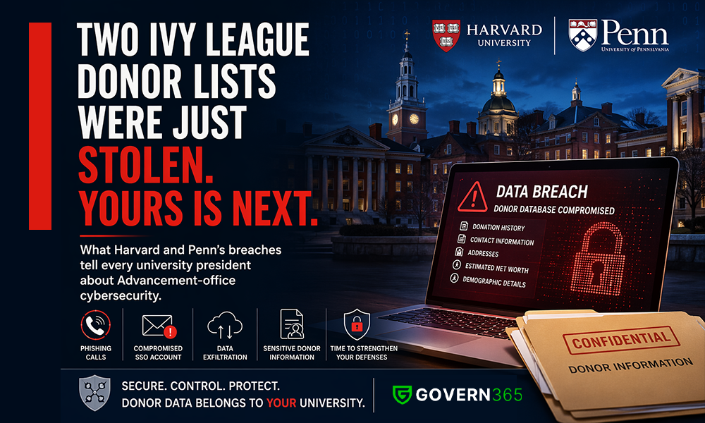 Donor Data Protection