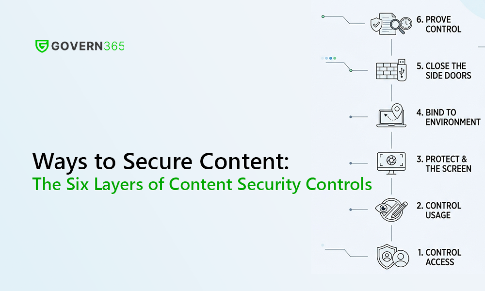 The Six Layers of Content Security Controls