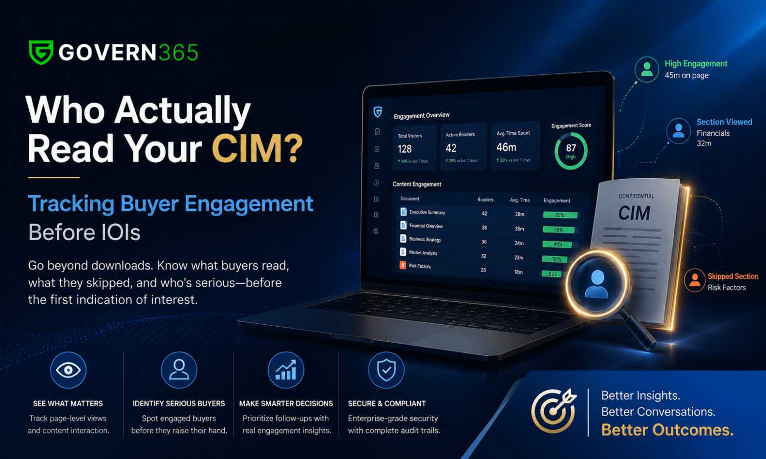 CIM Engagement tracking