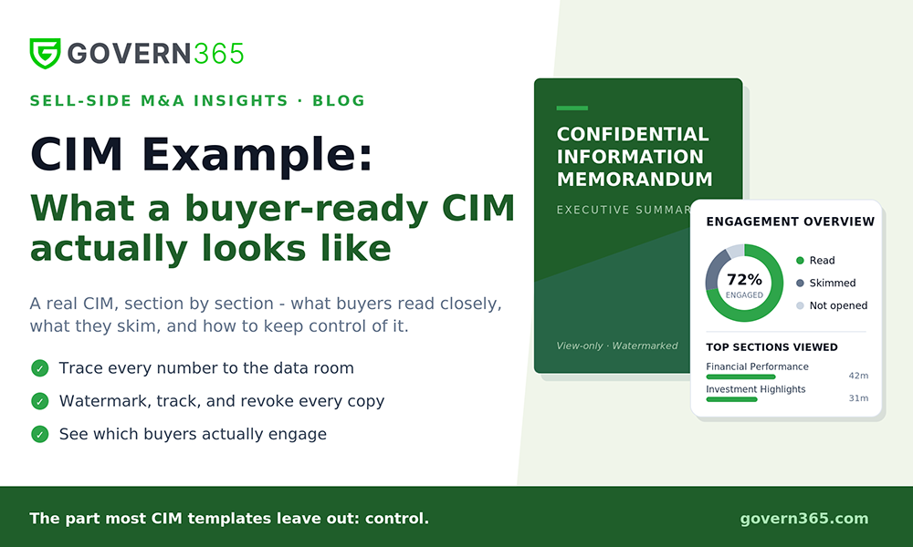 CIM Examples