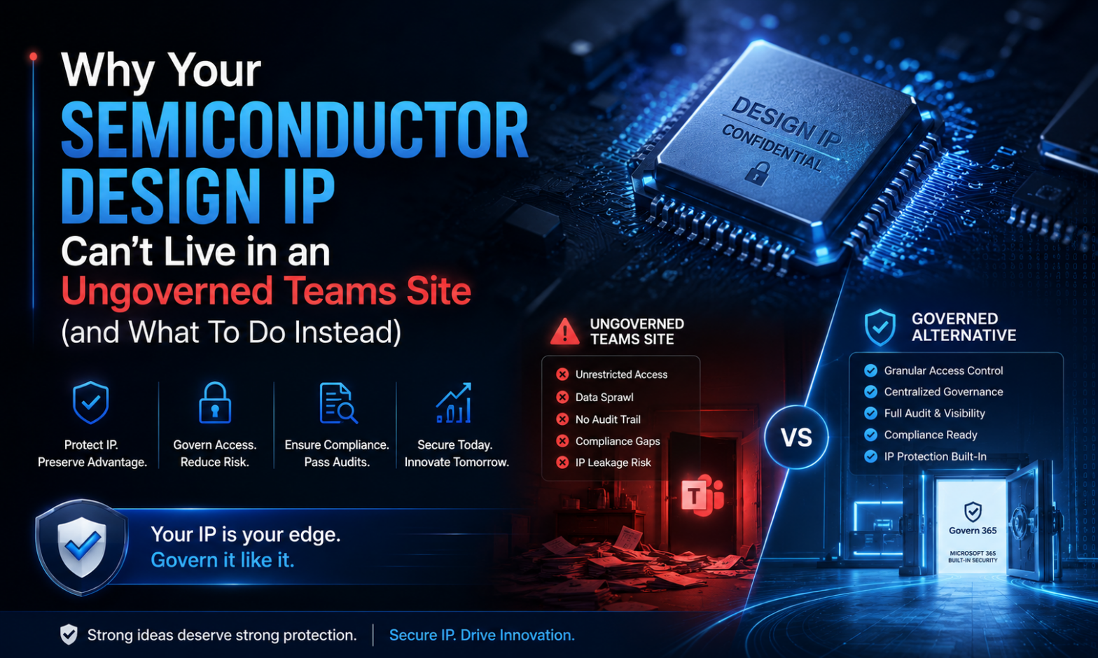 Semiconductor Data Room